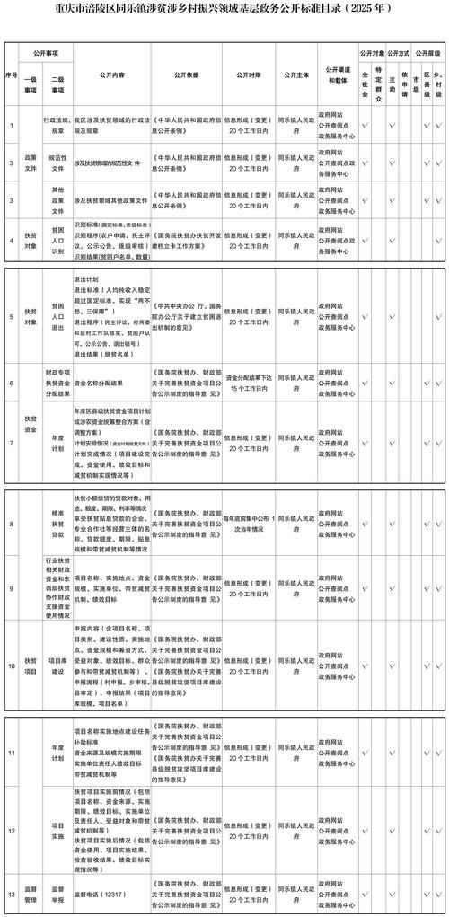  沙溪镇近期新增20例涉10省输入病例:沙溪镇是哪个区