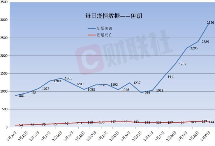 【全南县近2天无新增死亡病例,全南县近2天无新增死亡病例情况】