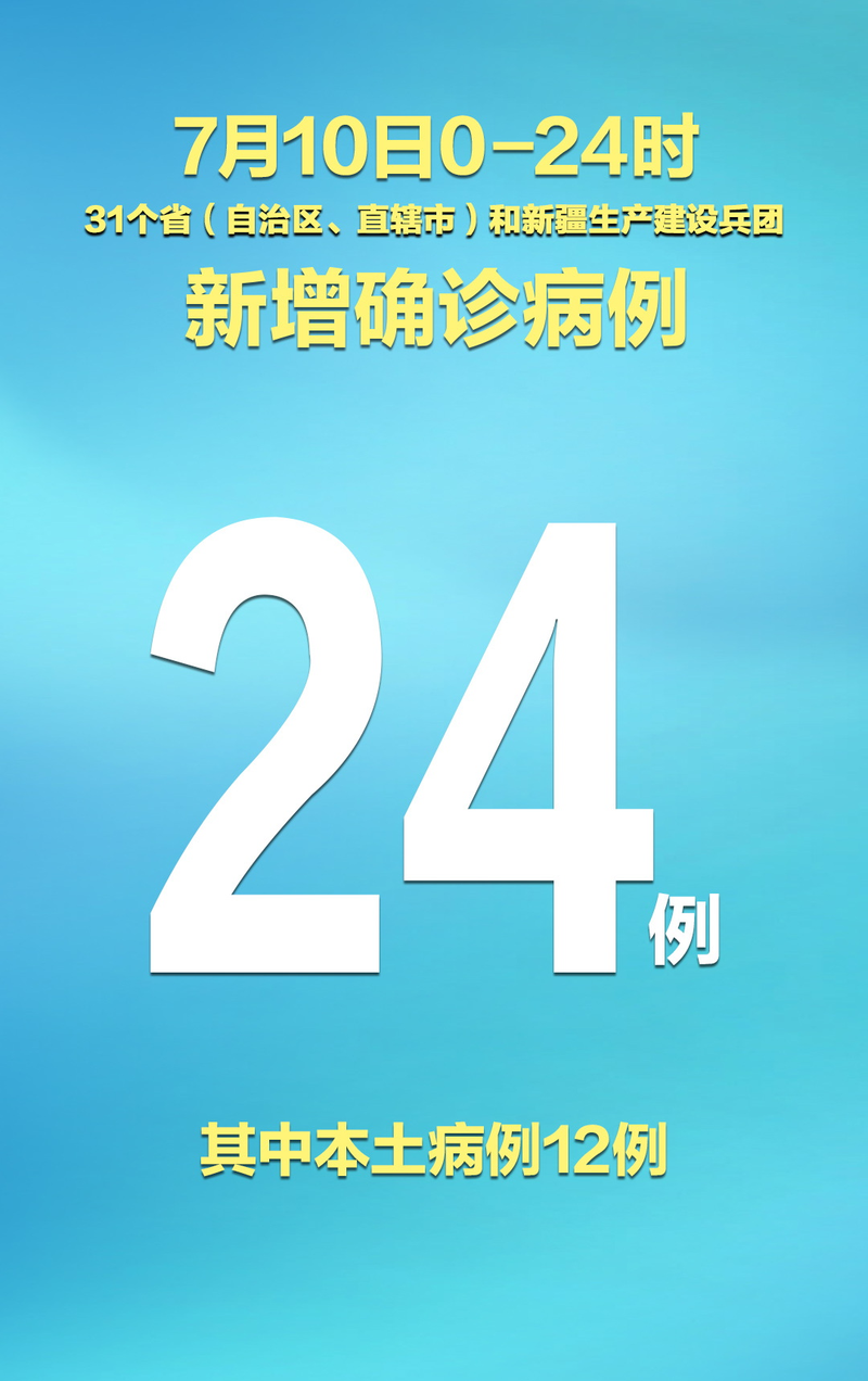 31省份新增确诊12例含本土24例/31省份新增确诊病例42例