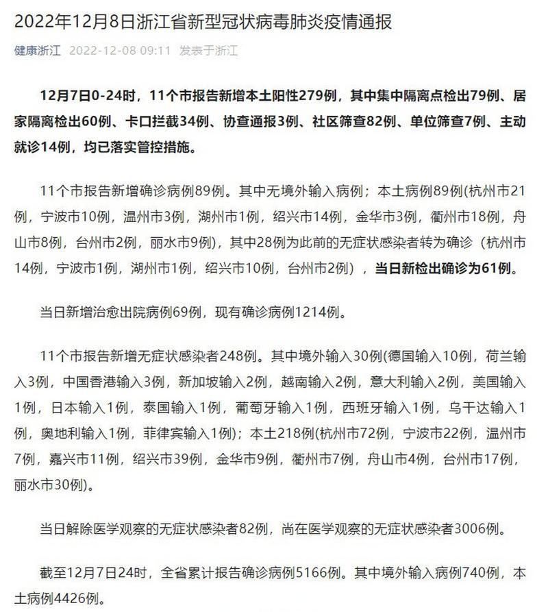 31省新增核酸阳性1例/31省新增12例