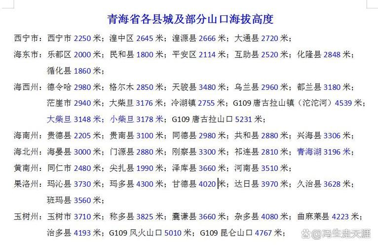 【青海省果洛藏族自治州达日县什么时候可以管控区_青海省果洛州达日县有几个乡镇】