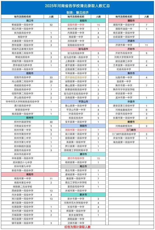 【宛城区11月1日无新增死亡病例,宛城区疫情防控】