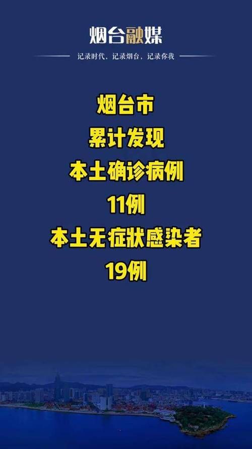 【全国新增7例本土确诊及19例无症状,全国新增本土无症状感染者1例】