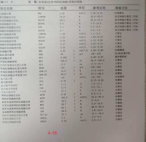 【云南省昆明市盘龙区近期重症最新通报_昆明盘龙区新增病例】