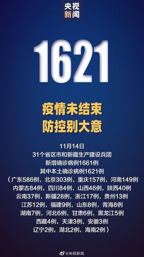 全国新增5例境外输入及18例无症状(数据 全国新增确诊34例均为境外输入,增速创35日新高)
