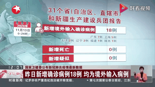 【江苏省镇江市润州区近4天新增29例境外输入病例_镇江润州区新冠疫情】