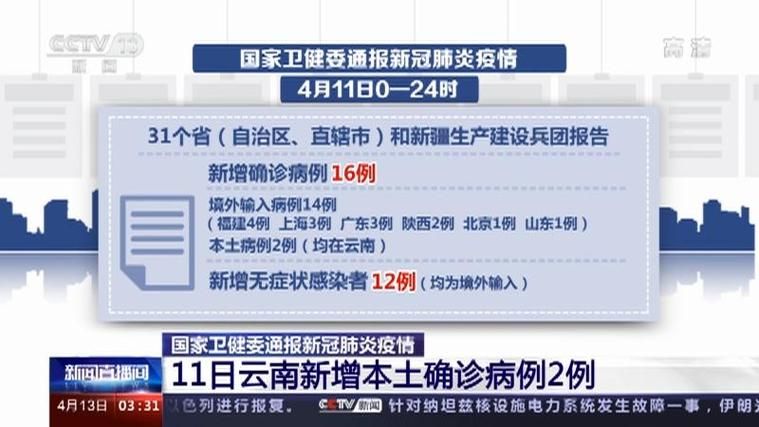 31省新增确诊15例含本土4例_31省新增确诊11例本土2例