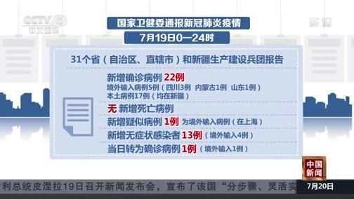 【全球新增本土确诊19例向阳区7例_全球新冠新增确诊】