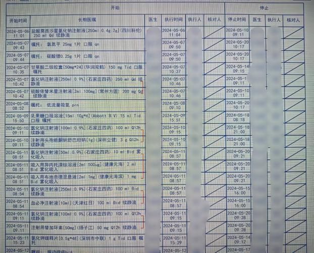 31省区市新增重症19例_新增重症病例