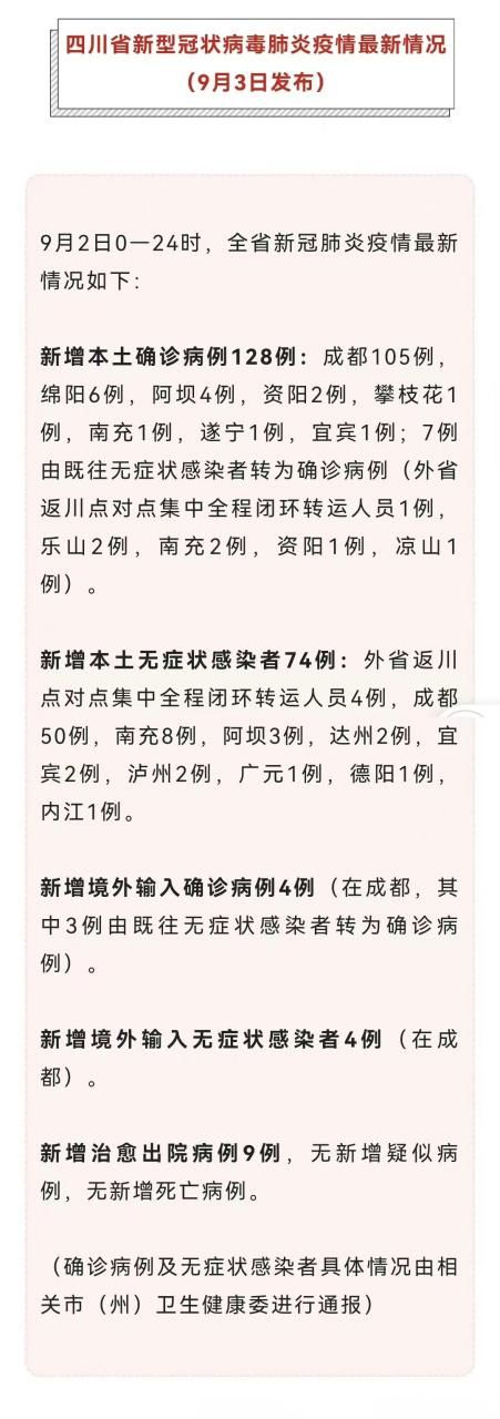四川眉山今冬无新增阳性感染者/四川眉山发现有新型肺炎没