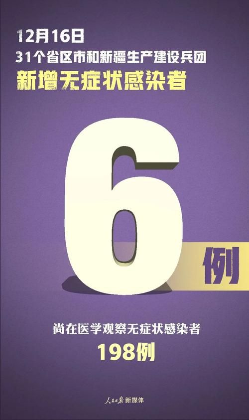 31省市新增确诊7例均为境外输入/31省新增确诊11例均为境外输入