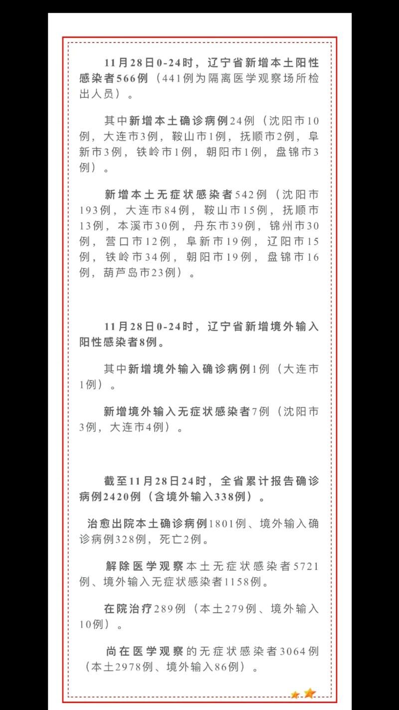 2地10月10日新增28例阳性感染者/10月10日31省疫情通报