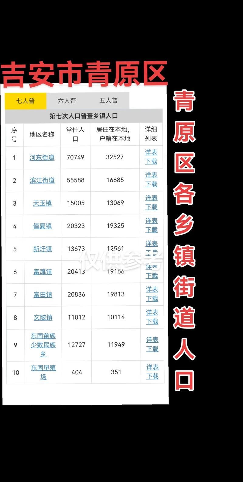 江西省吉安市青原区近期无症状感染者疫情数据(江西吉安青原区地图)