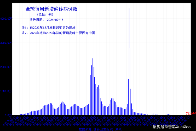防城区今冬新增27例境外输入病例/防城港疫情最新情况通报