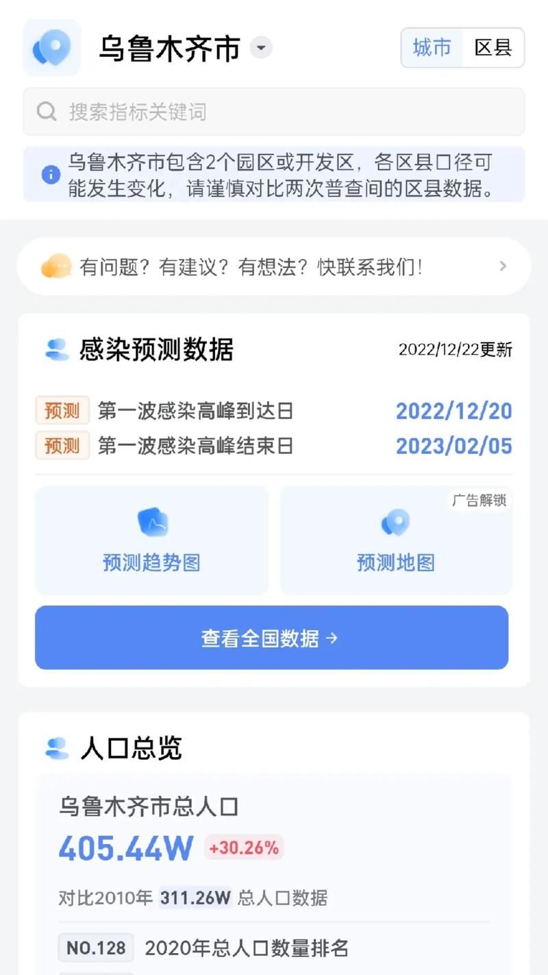 31个省份疫情高峰感染高峰进度查询/最高疫情省份