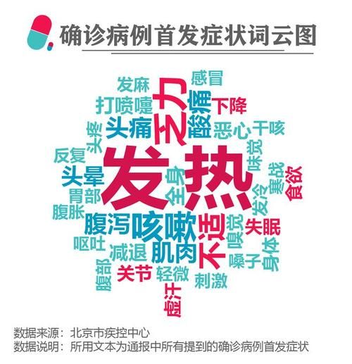 维西傈僳族自治县新增12例核酸阳性,涉及咸宁市/维西县疫情通报