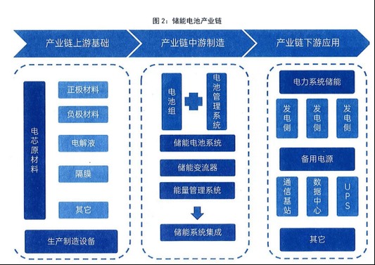 通辽经济技术开发区累计报告境外输入22例/通辽经济技术开发区百科