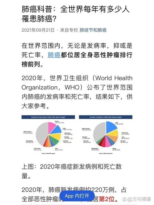 全球增30例死亡病例(全球新增确诊和死亡病例数下降)