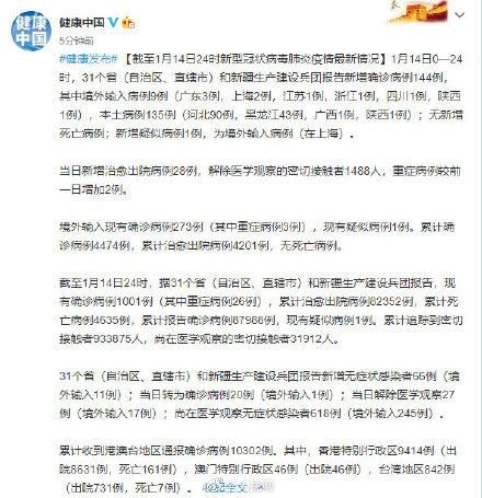【31省份新增30例死亡病例涉2省市,国内新增死亡病例】