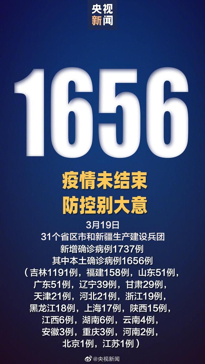 多地昨日新增19例死亡病例_昨天新增死亡病例1例多大年龄