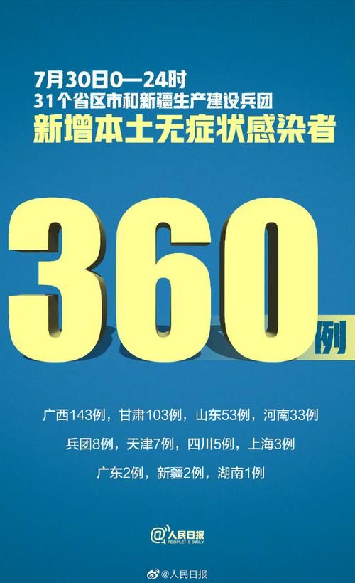 【全国增6例无症状感染者_全国新增无症状感染者多少】