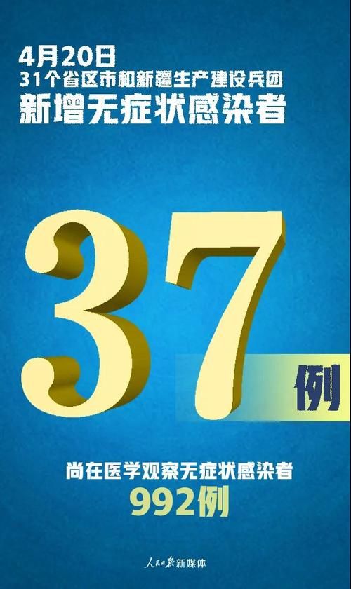【全球新增10例确诊其中本土27例_全球新增确诊病例】