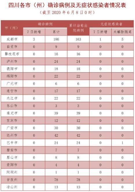 【梅县区新增24例境外输入,涉及云南省曲靖市会泽县,梅州市梅县新型冠状病毒】