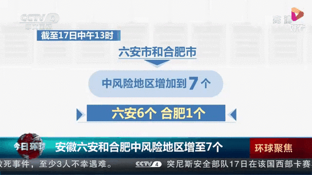 【安徽省阜阳市太和县6月2日新增28例无症状感染者_2021阜阳太和疫情】