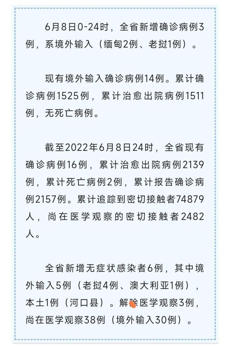【近期疫情有望6月8日结束_今年六月疫情能结束了吗?】