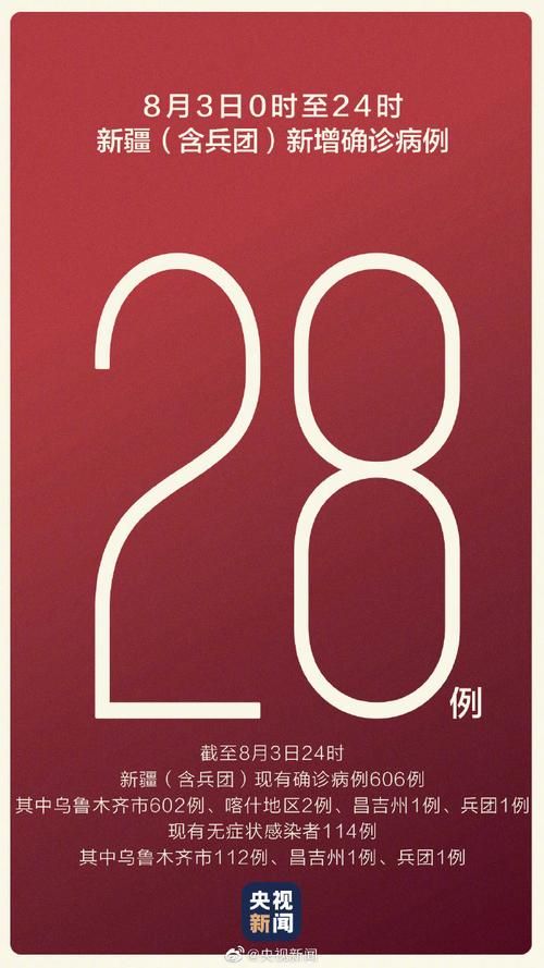 新疆维吾尔自治区乌鲁木齐市沙依巴克区新增死亡病例20例，均在三河市的简单介绍