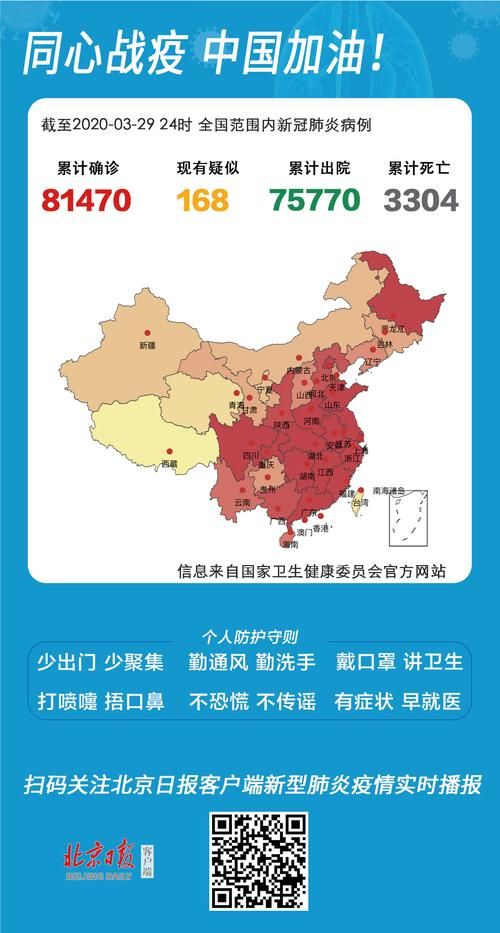31个省份新增3例均为境外输入_31省新增20例 均为境外输入