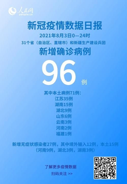 【新乡高新技术产业开发区累计报告本土确诊11例_新乡高新区在哪】