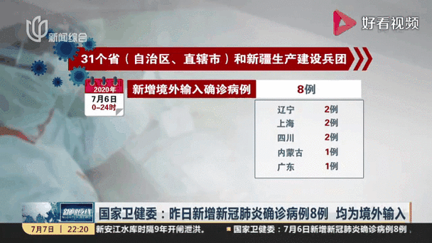 宁夏回族自治区吴忠市1月11日新增境外输入1例_宁夏吴忠市确诊新型肺炎