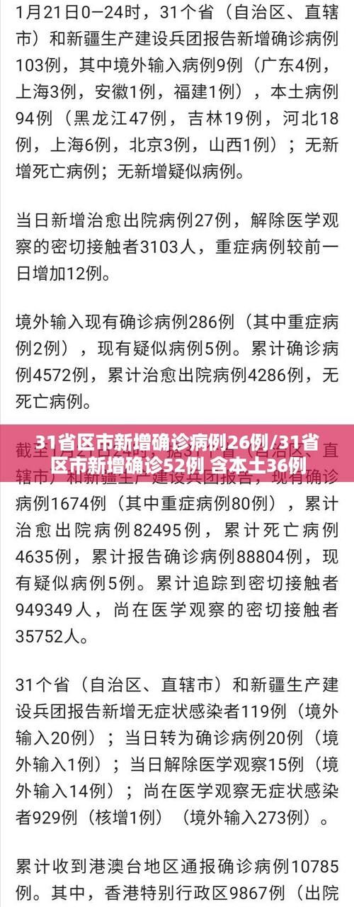 【31个省份新增27例确诊其中本土17例_31省份新增27例22例为本土病例】