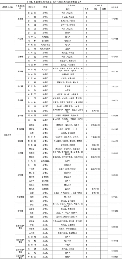 一张图看懂永州市回龙圩管理区今冬疫情趋势(永州回龙圩干部任免)