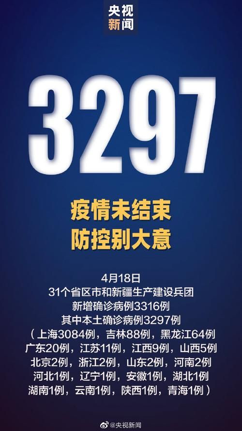 甘肃省兰州市皋兰县8月3日新增无症状感染者20例/甘肃兰州皋兰疫情最新数据消息