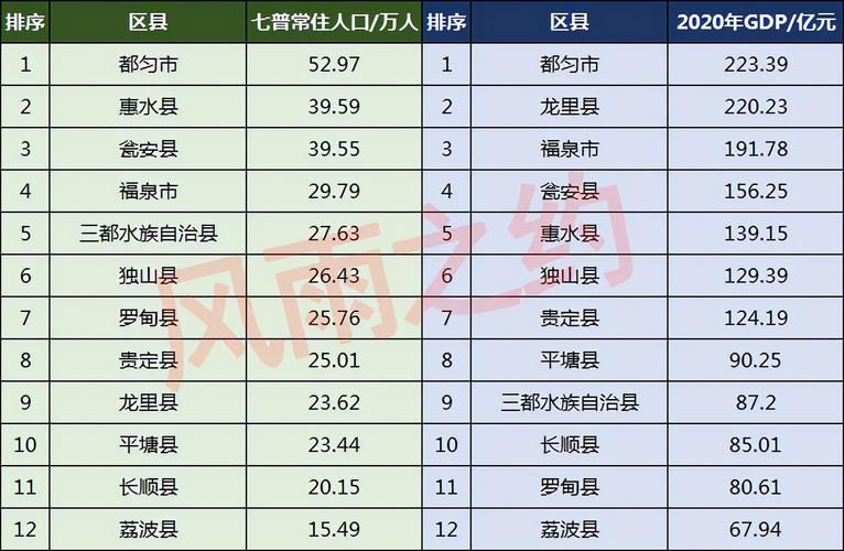 贵州黔南布依族苗族自治州惠水县近6天本土确诊疫情数据/贵州惠水最近新闻