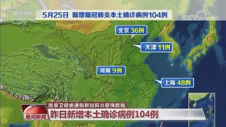 【梨树县昨日新增阳性感染者15例,梨树新冠肺炎疫情】