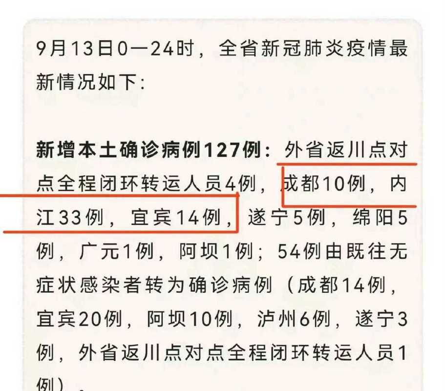 【警方通报自贡疫情最新情况_自贡疫情最新消息今天发布】