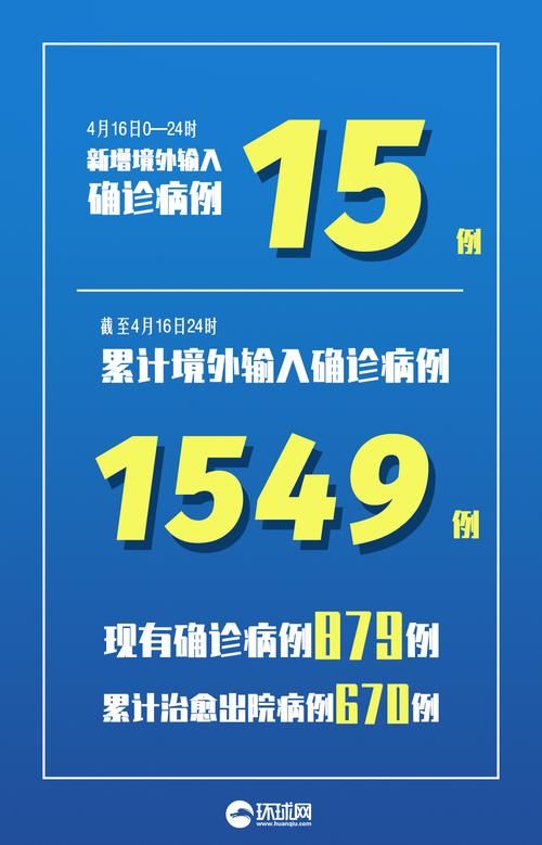  全国新增确诊26例含本土13例:全国新增确诊病例数据通报