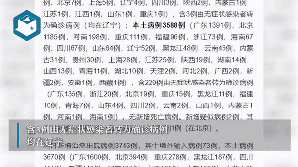 【31省新增境外输入15例,31省份新增境外输入15例】