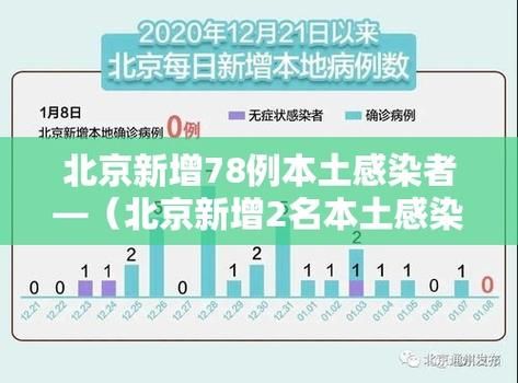 专家:北京市密云区每年或现多个感染高峰_2021年密云有疫情吗