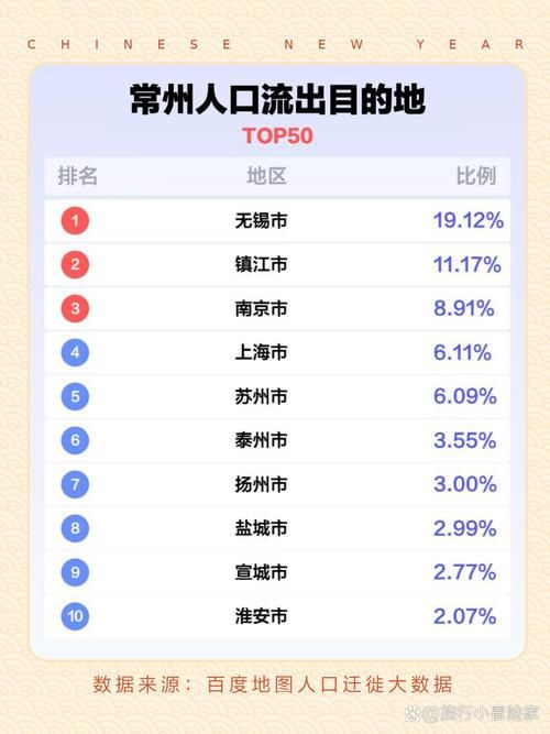 全国新增本土确诊29例江苏常州22例(江苏常州新增5例)