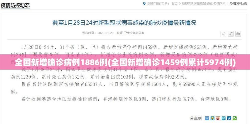 福建宁德古田县累计报告本土确诊3例/宁德古田最新疫情