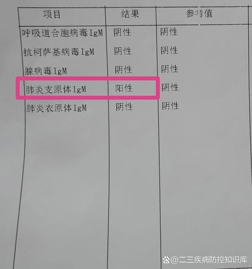 海南省儋州市现有阳性感染者25例/海南儋州有新型肺炎