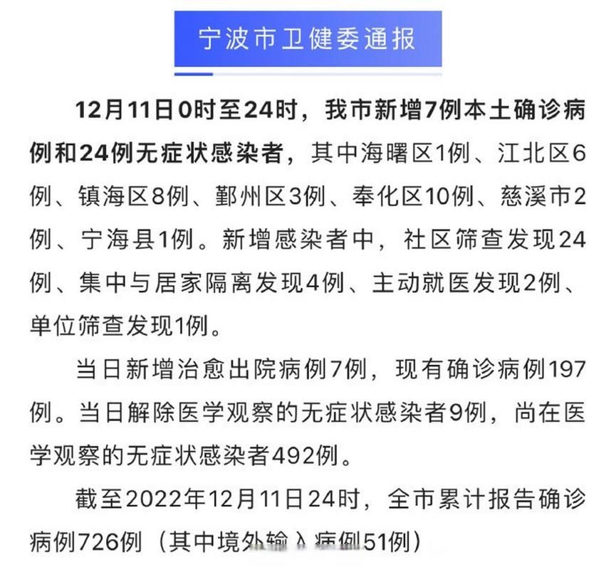 浙江省宁波市鄞州区现有阳性感染者7例/鄞州2例