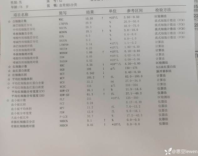 【河北沧州任丘近2天阳性感染者最新通报,沧州任丘确诊病例】