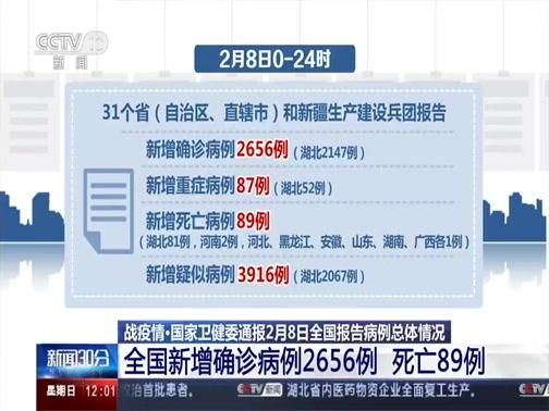 今日疫情全国新增情况_今日全国疫情通报新增病例