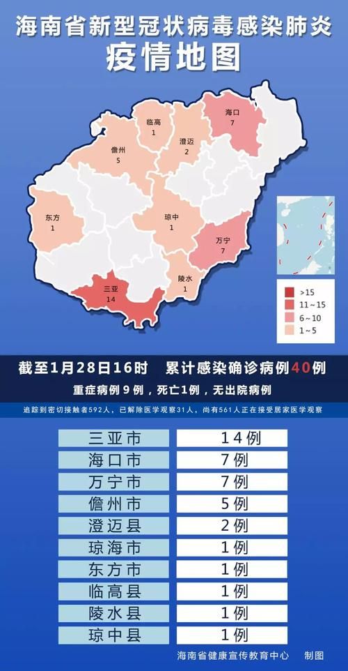 云南普洱西盟佤族自治县累计报告阳性感染者2例:云南普洱出现新型冠状疫情