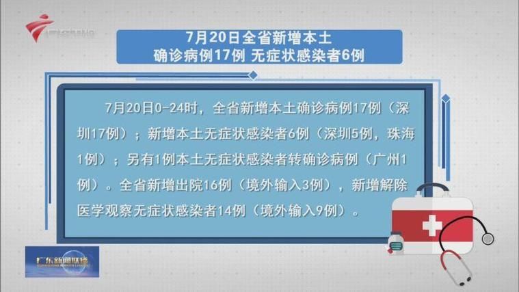 31省份增17例无症状感染者(31省区市新增63例无症状感染者)